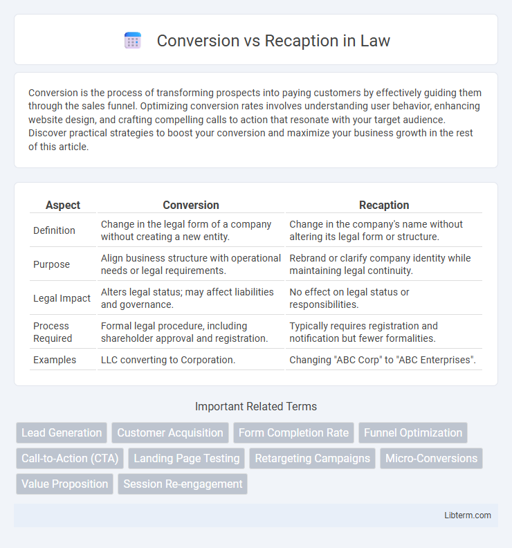 Recaption vs Conversion in Law - What is The Difference?