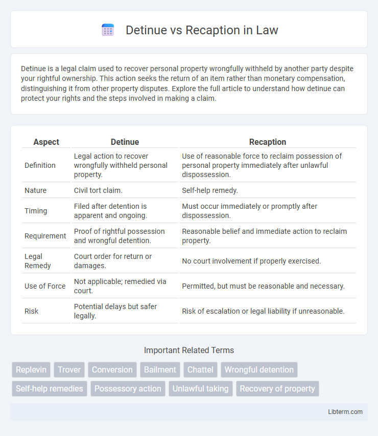 Recaption vs Detinue in Law - What is The Difference?