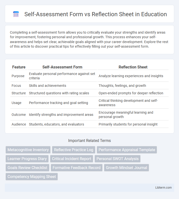 Reflection Sheet vs Self-Assessment Form in Education - What is The Difference?