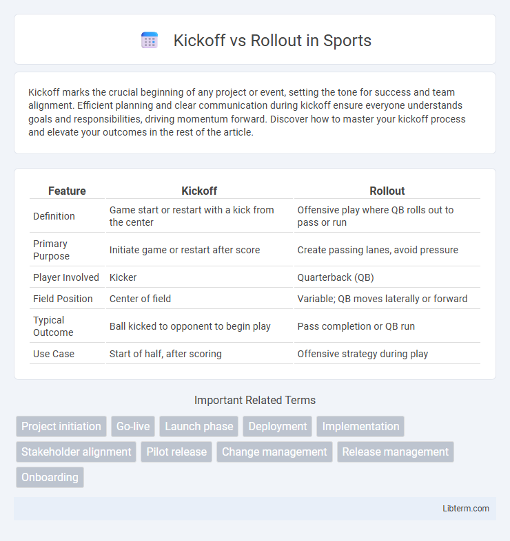 Rollout vs Kickoff in Sports - What is The Difference?