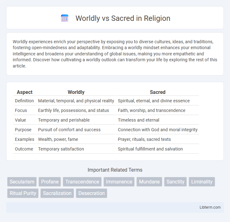 Sacred vs Worldly in Religion - What is The Difference?