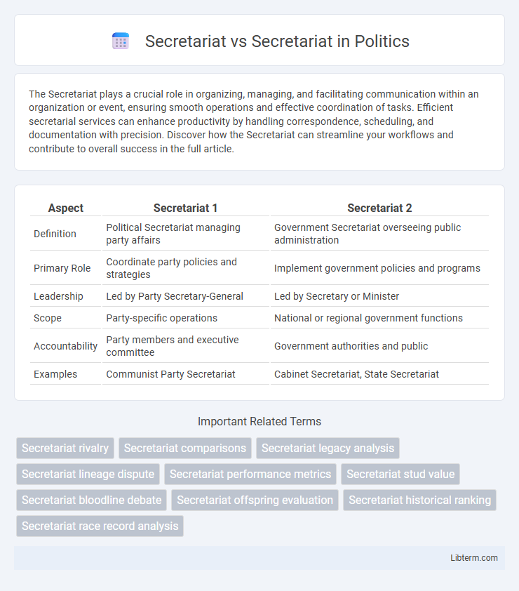 Secretariat vs Secretariat in Politics - What is The Difference?