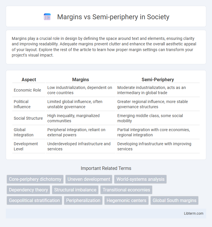 Semi-periphery vs Margins in Society - What is The Difference?