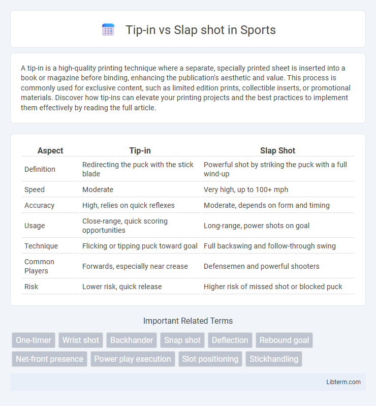 Slap shot vs Tip-in in Sports - What is The Difference?