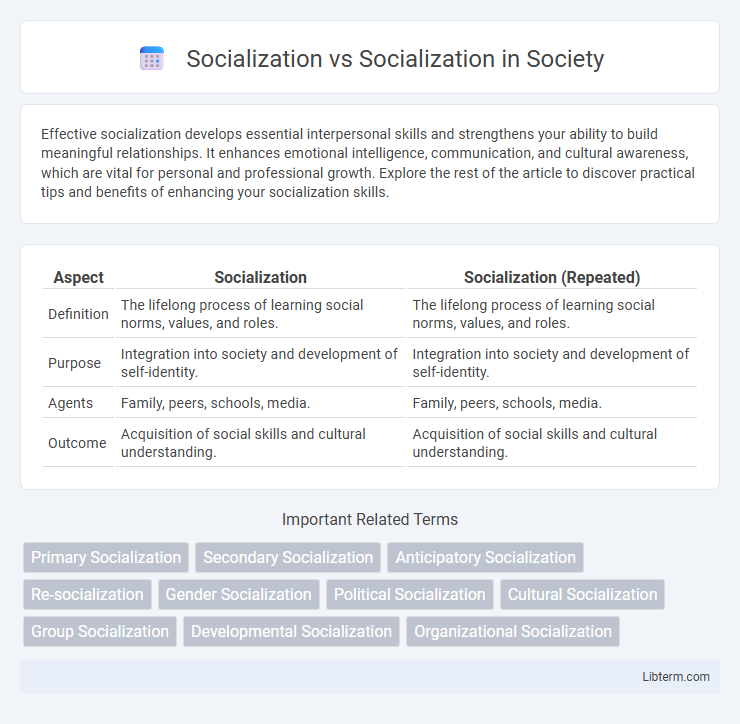Socialization vs Socialization in Society - What is The Difference?