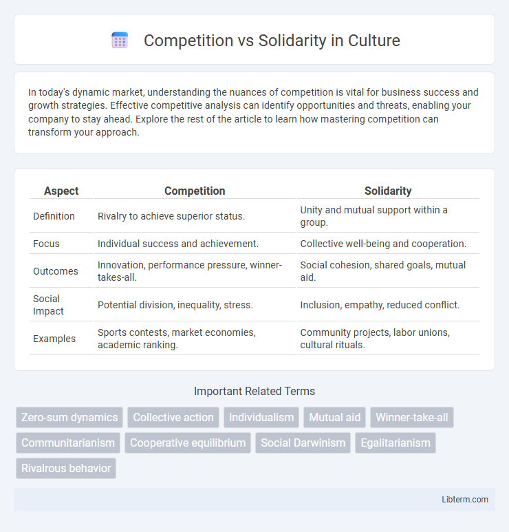 Solidarity vs Competition in Culture - What is The Difference?