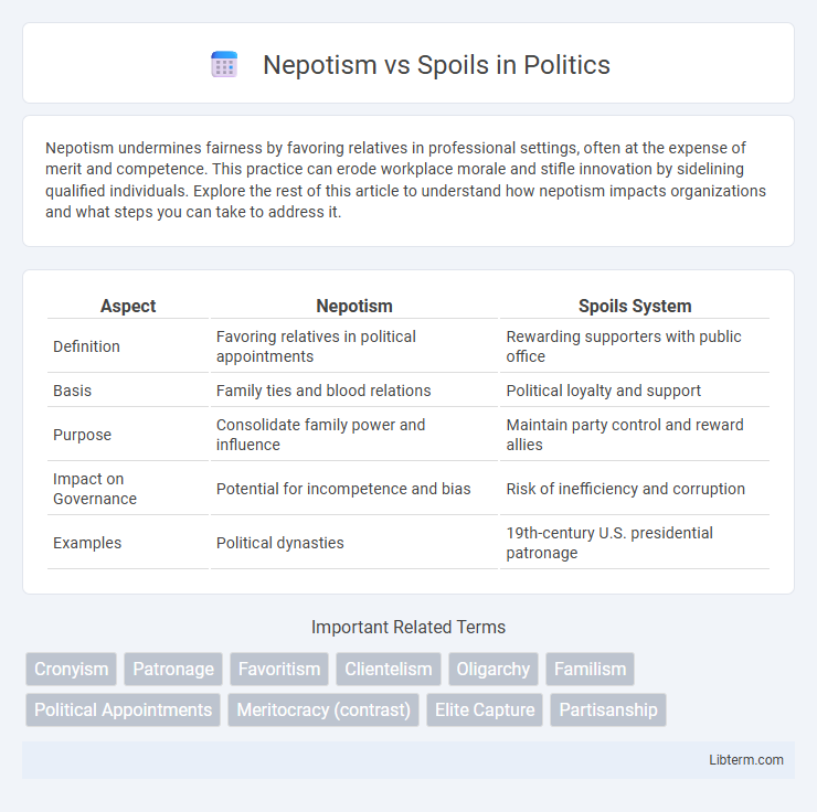 Spoils vs Nepotism in Politics - What is The Difference?