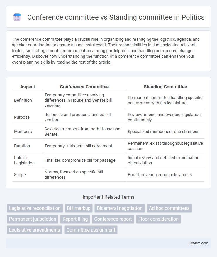 Standing committee vs Conference committee in Politics - What is The Difference?