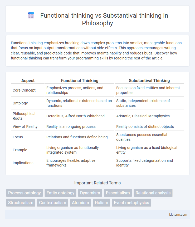 Substantival thinking vs Functional thinking in Philosophy - What is The Difference?