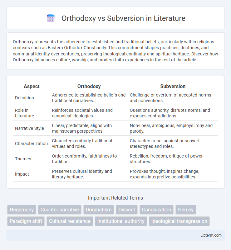 Subversion vs Orthodoxy in Literature - What is The Difference?