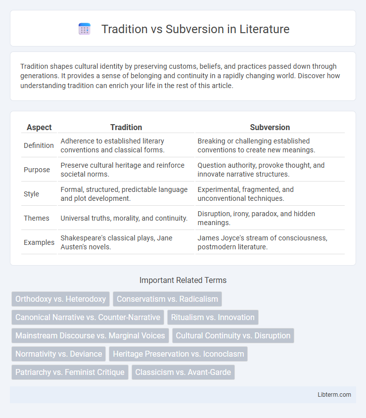 Subversion vs Tradition in Literature - What is The Difference?