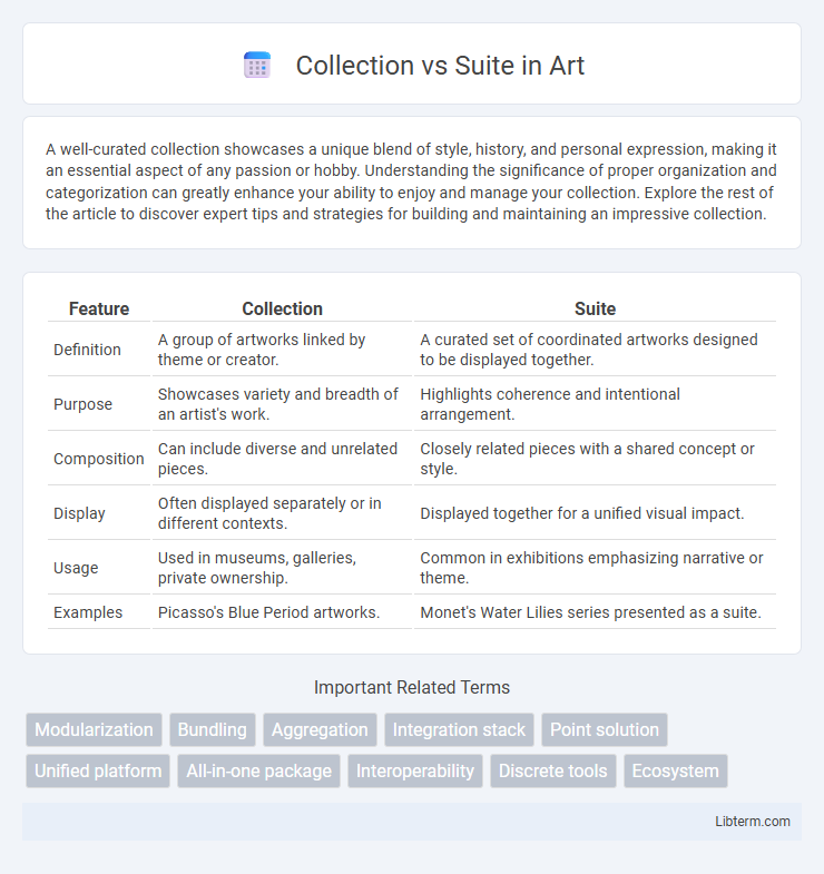 Suite vs Collection in Art - What is The Difference?