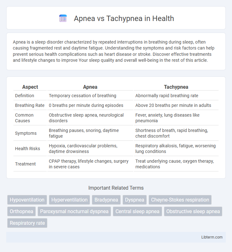 Tachypnea vs Apnea in Health - What is The Difference?