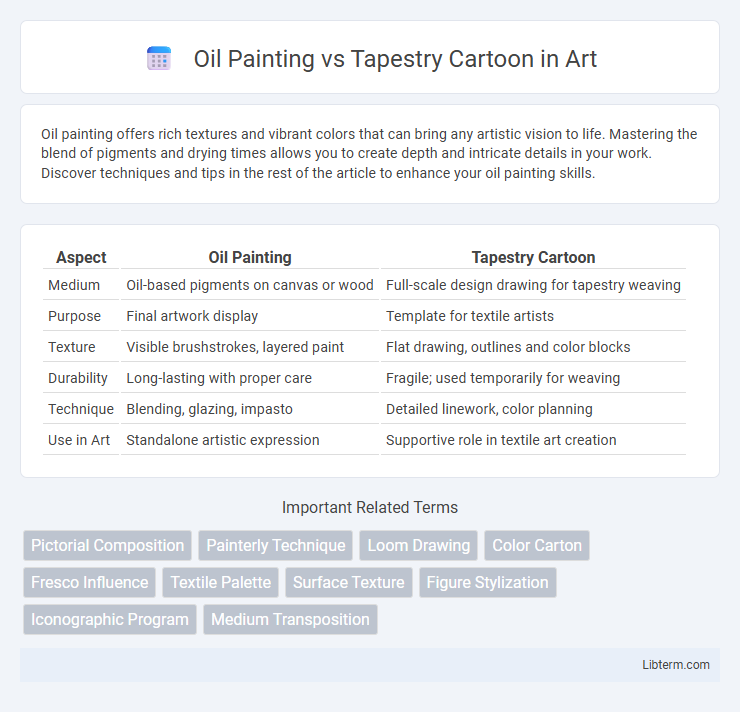 Tapestry Cartoon vs Oil Painting in Art - What is The Difference?