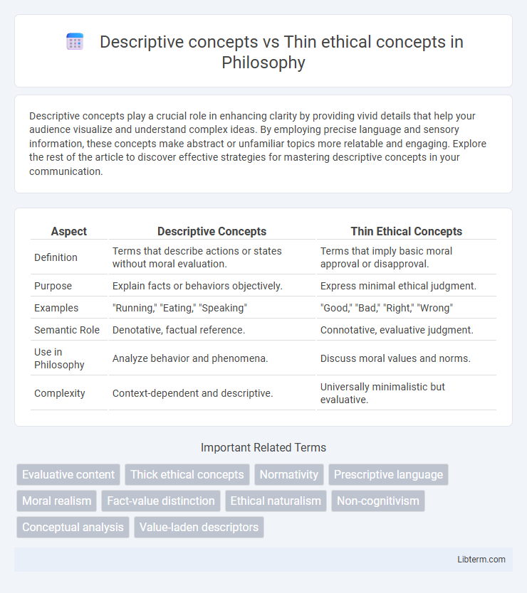 Thin ethical concepts vs Descriptive concepts in Philosophy - What is The Difference?