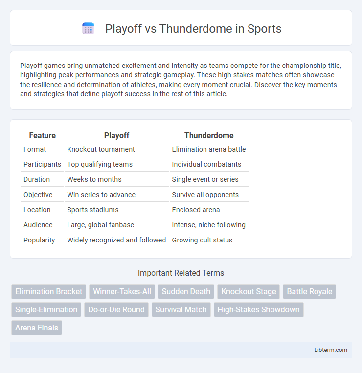 Thunderdome vs Playoff in Sports - What is The Difference?