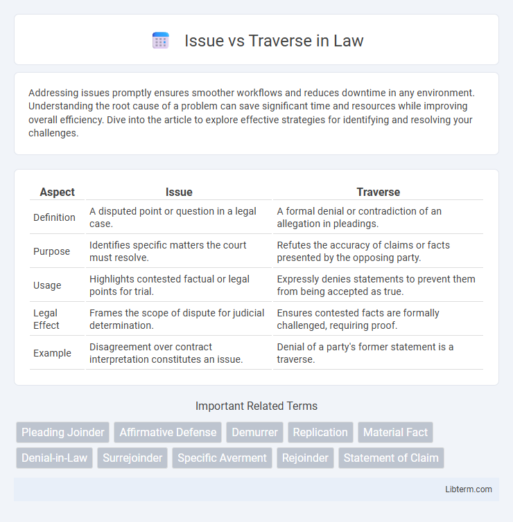 Traverse vs Issue in Law - What is The Difference?