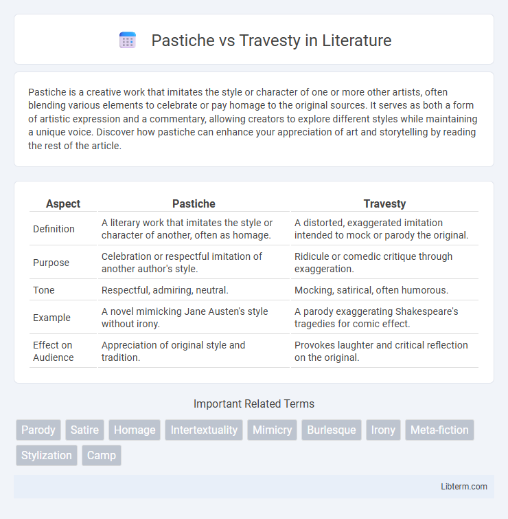 Travesty vs Pastiche in Literature - What is The Difference?