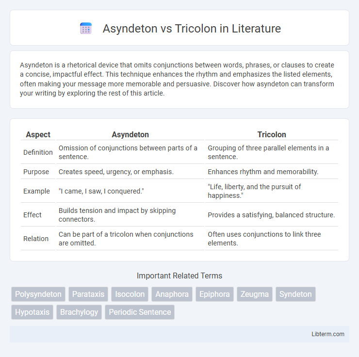 Tricolon vs Asyndeton in Literature - What is The Difference?