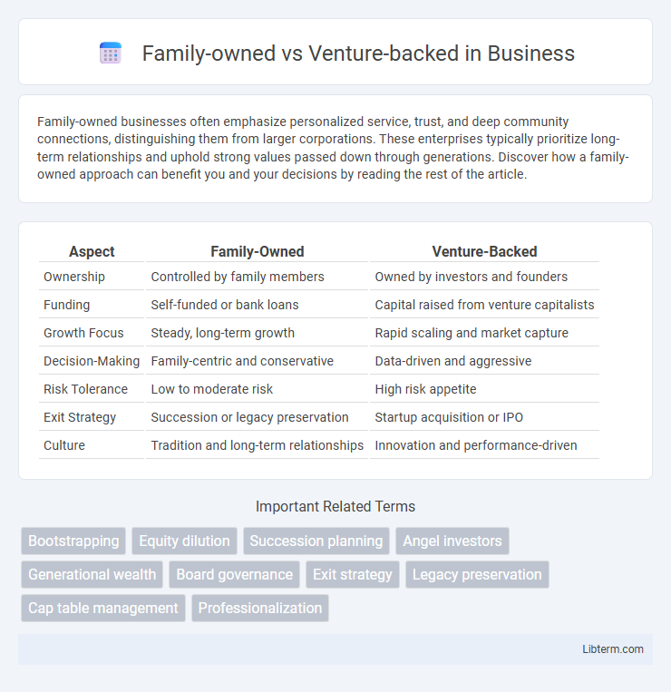 Venture-backed vs Family-owned in Business - What is The Difference?