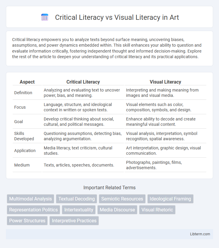Visual Literacy vs Critical Literacy in Art - What is The Difference?