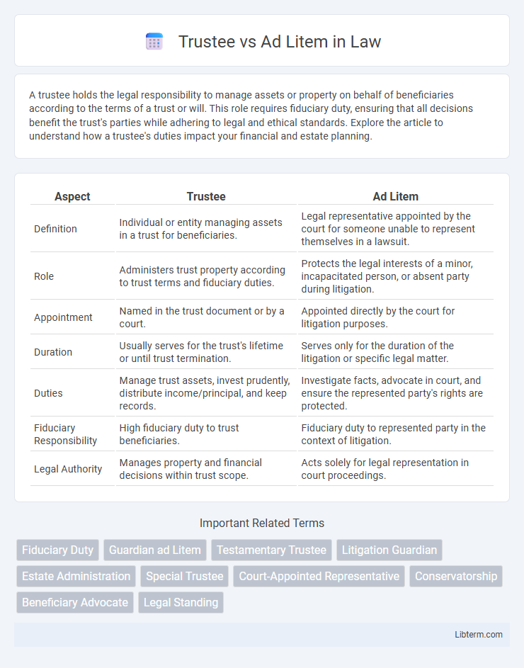 Ad Litem vs Trustee in Law - What is The Difference?