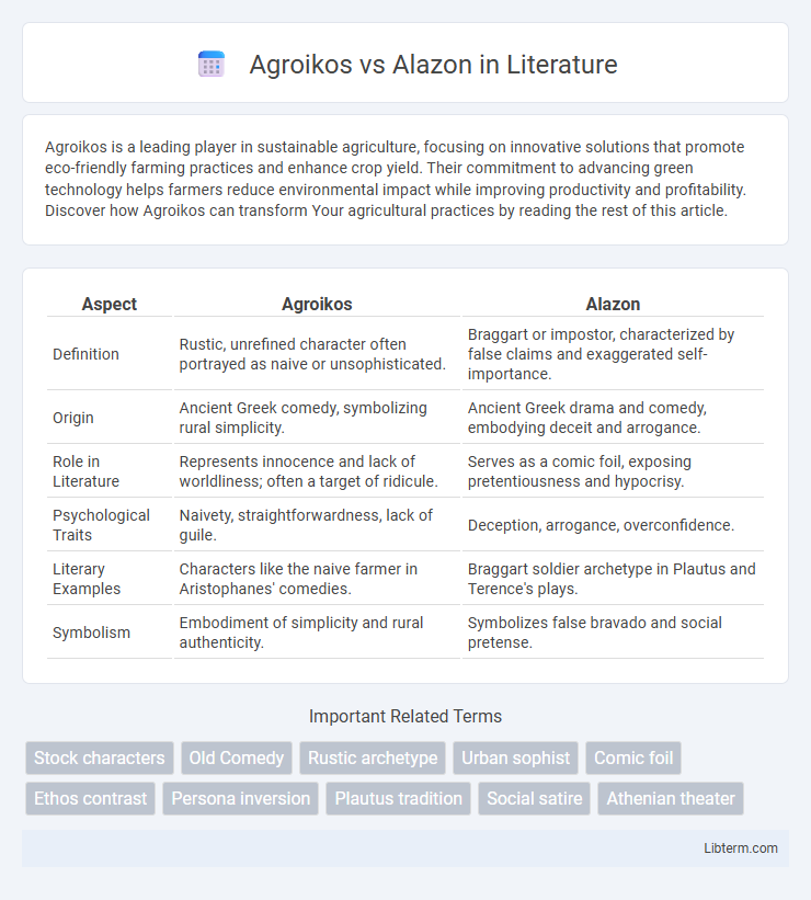 Alazon vs Agroikos in Literature - What is The Difference?