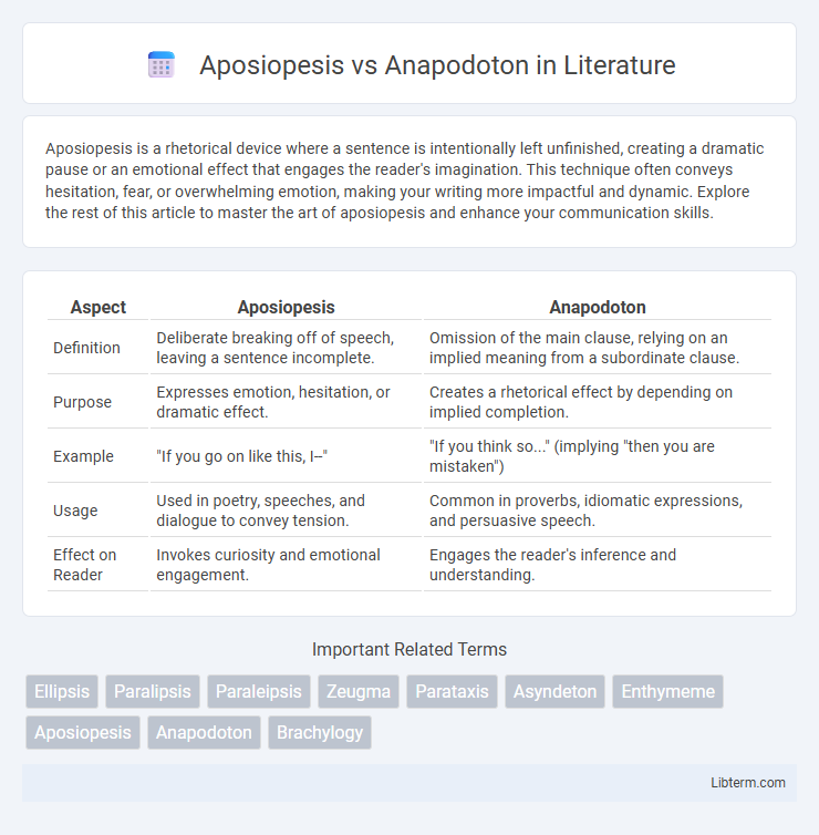 Anapodoton vs Aposiopesis in Literature - What is The Difference?