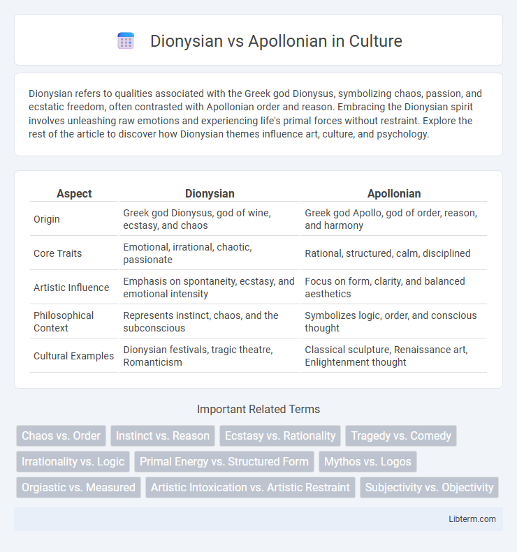 Apollonian vs Dionysian in Culture - What is The Difference?