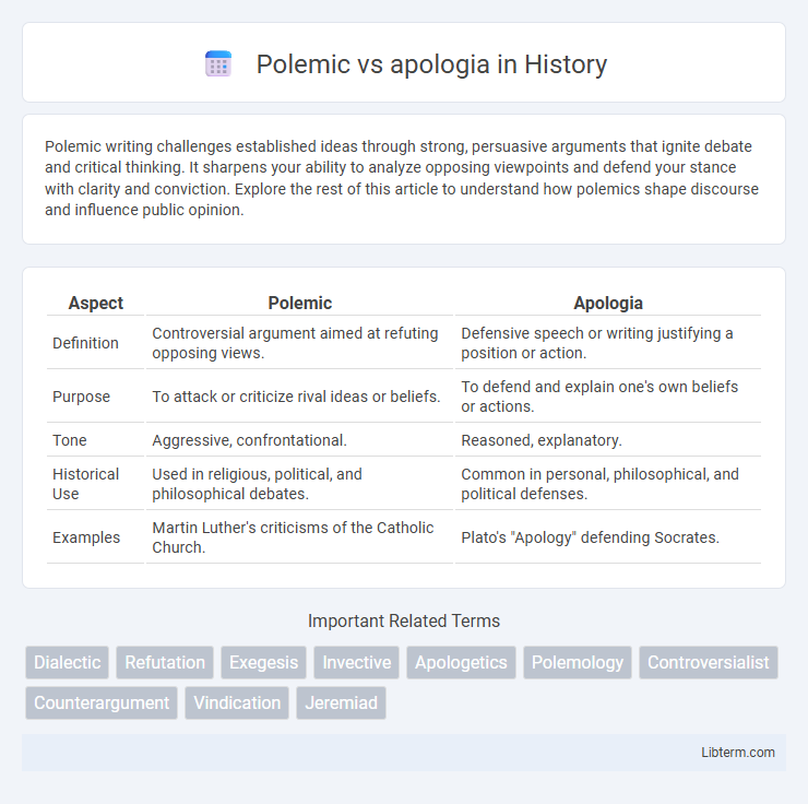apologia vs Polemic in History - What is The Difference?
