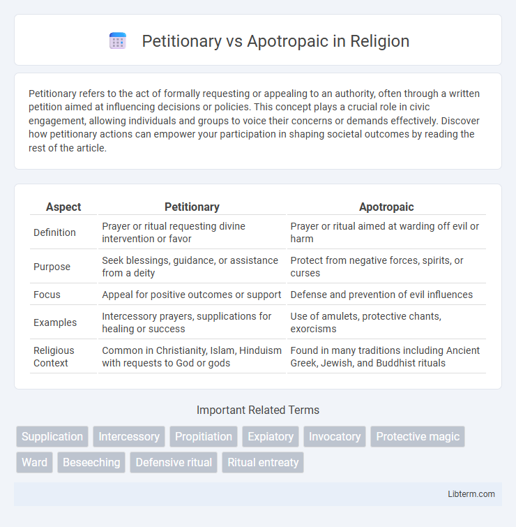 Apotropaic vs Petitionary in Religion - What is The Difference?