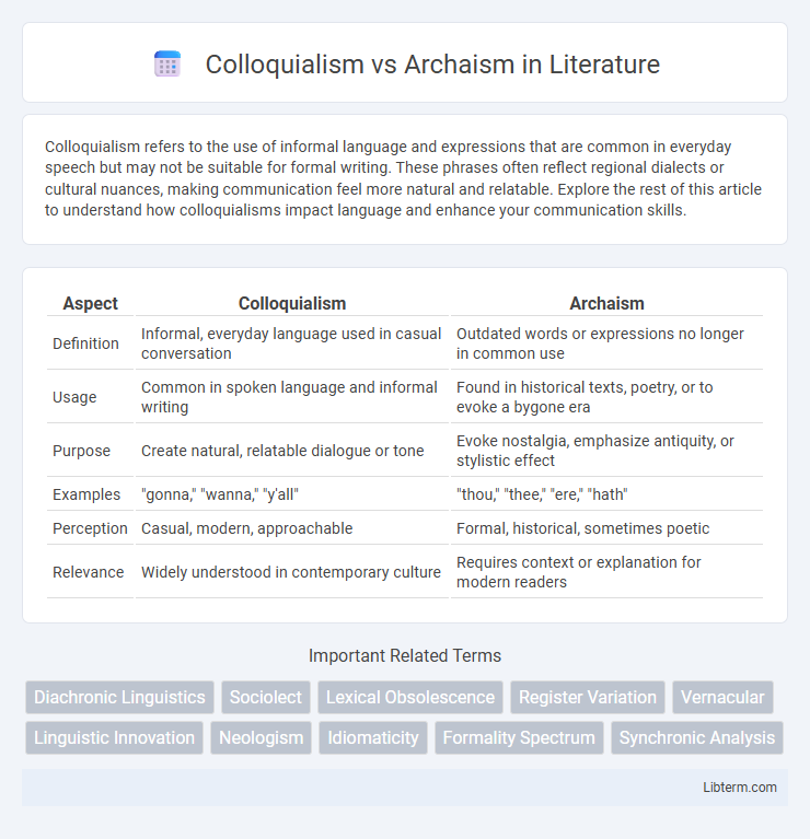 Archaism vs Colloquialism in Literature - What is The Difference?