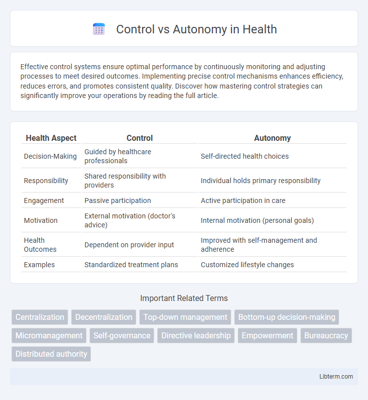 Autonomy vs Control in Health - What is The Difference?