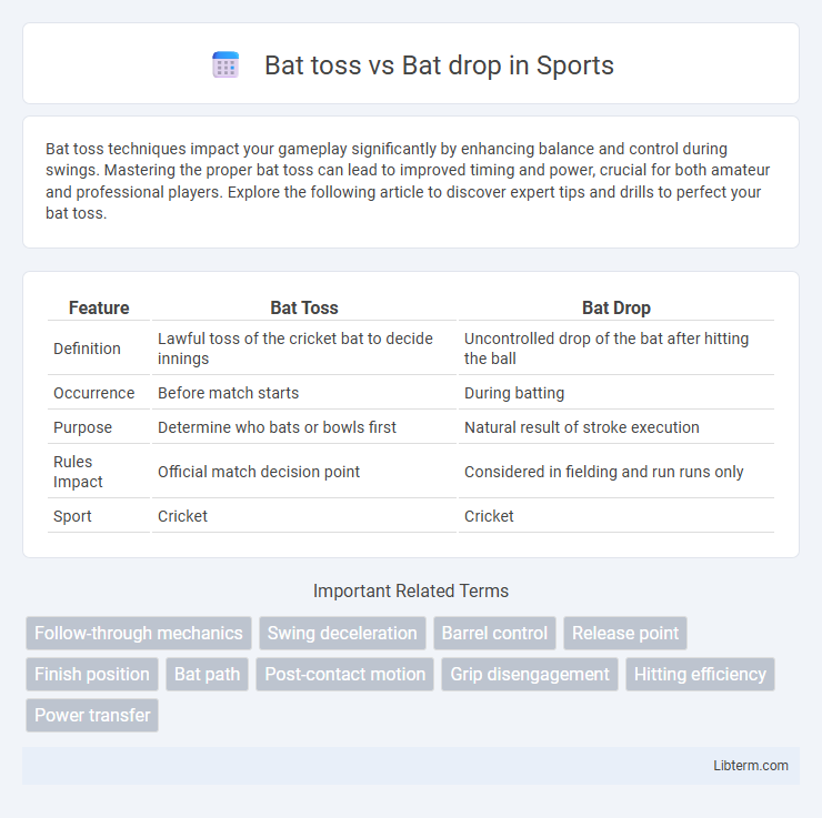 Bat drop vs Bat toss in Sports - What is The Difference?