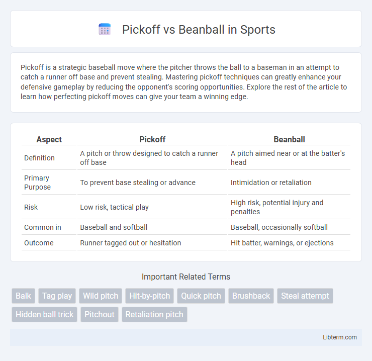 Beanball vs Pickoff in Sports - What is The Difference?