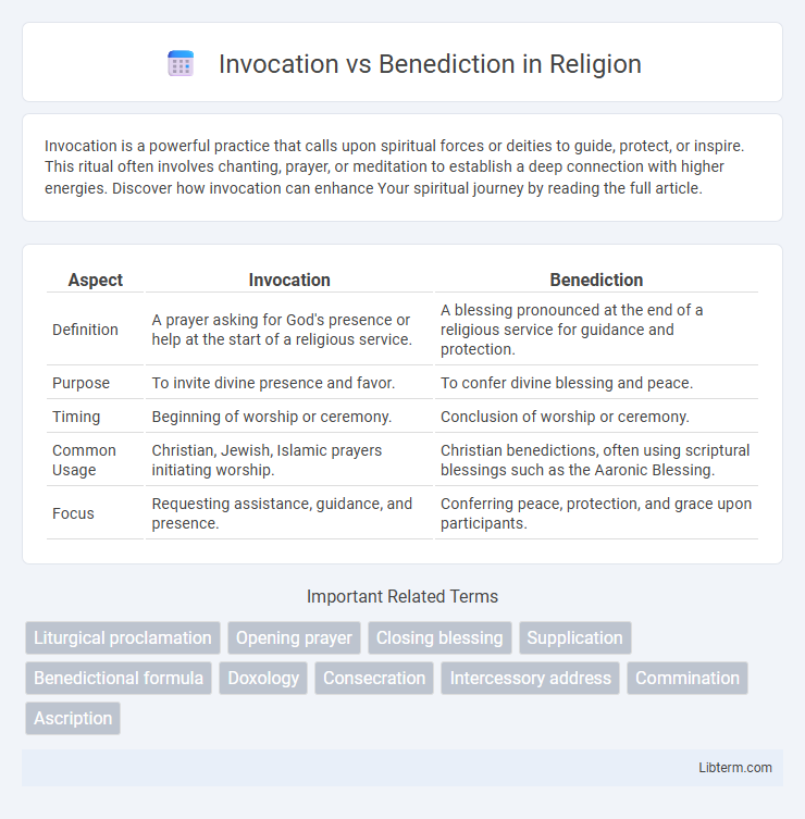 Benediction vs Invocation in Religion - What is The Difference?