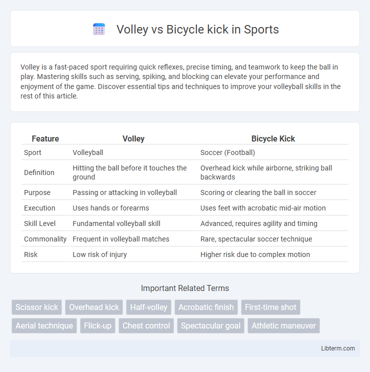 Bicycle kick vs Volley in Sports - What is The Difference?