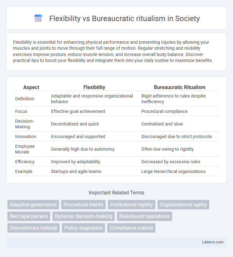 Bureaucratic ritualism vs Flexibility in Society - What is The Difference?