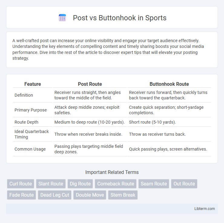 Buttonhook vs Post in Sports - What is The Difference?