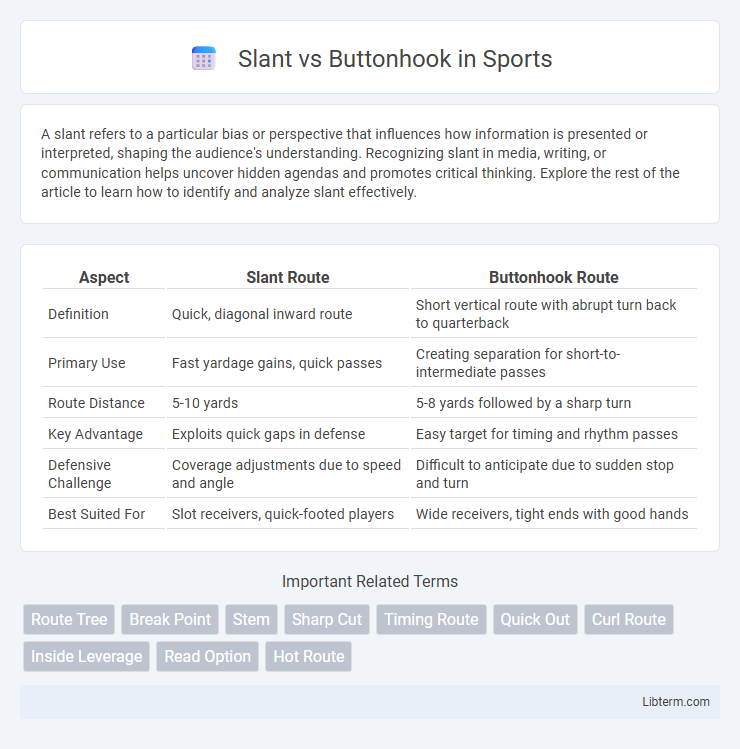 Buttonhook vs Slant in Sports - What is The Difference?