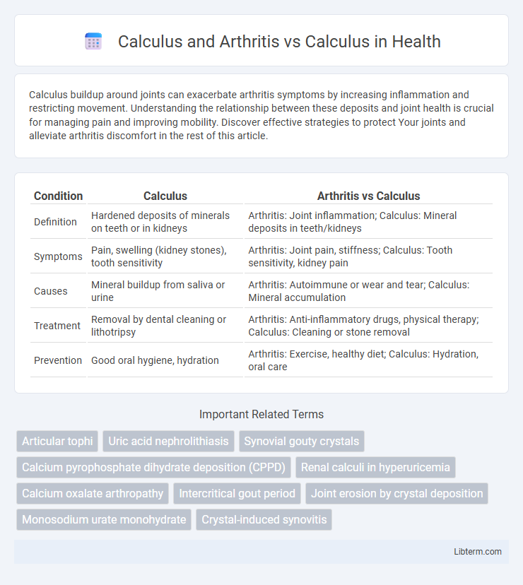 Calculus vs Calculus and Arthritis in Health - What is The Difference?