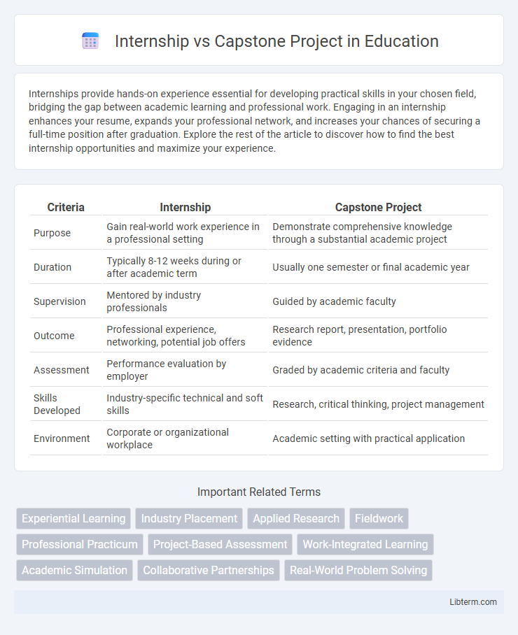 Capstone Project vs Internship in Education - What is The Difference?