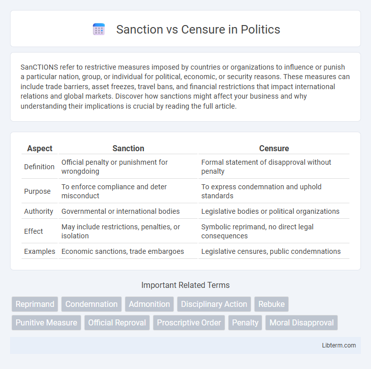 Censure vs Sanction in Politics - What is The Difference?
