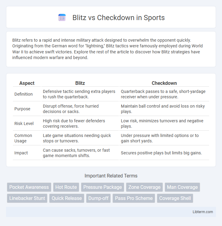 Checkdown vs Blitz in Sports - What is The Difference?