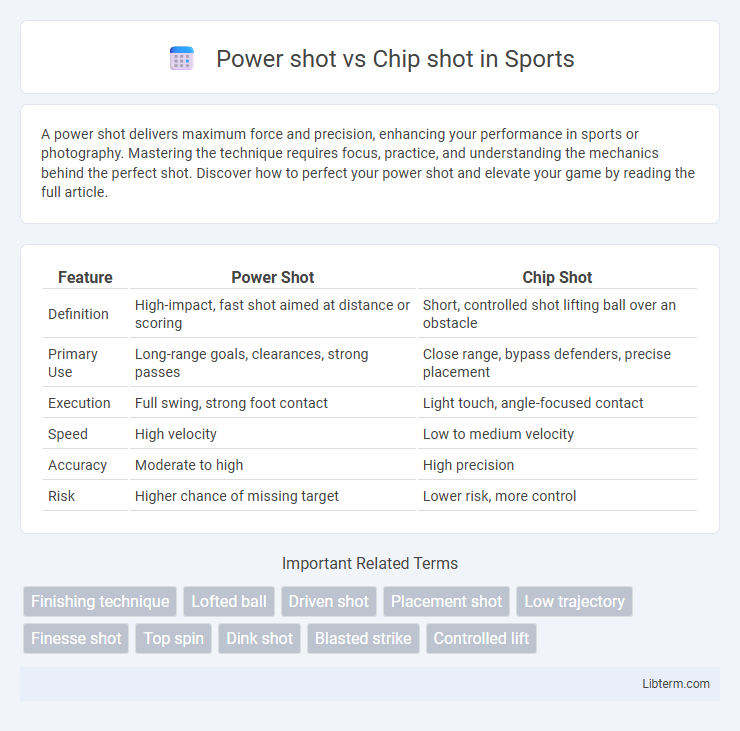 Chip shot vs Power shot in Sports - What is The Difference?