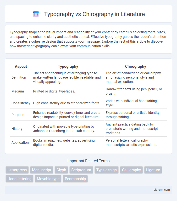 Chirography vs Typography in Literature - What is The Difference?