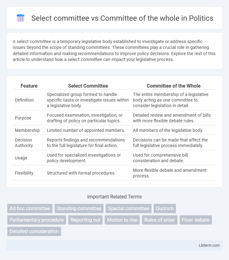 Committee of the whole vs Select committee in Politics - What is The Difference?