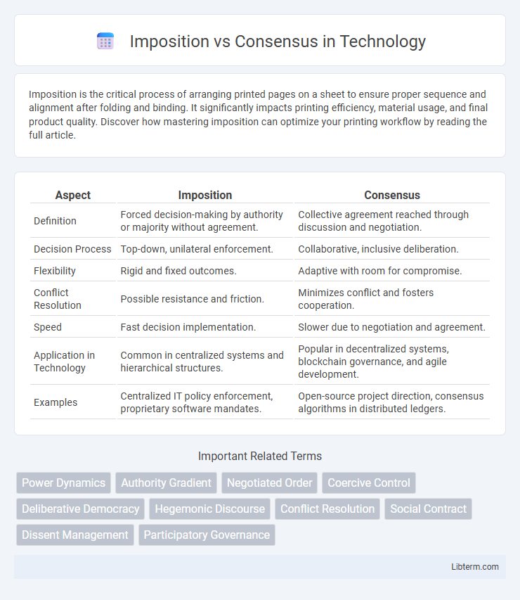 Consensus vs Imposition in Technology - What is The Difference?