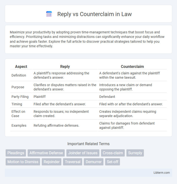 Counterclaim vs Reply in Law - What is The Difference?