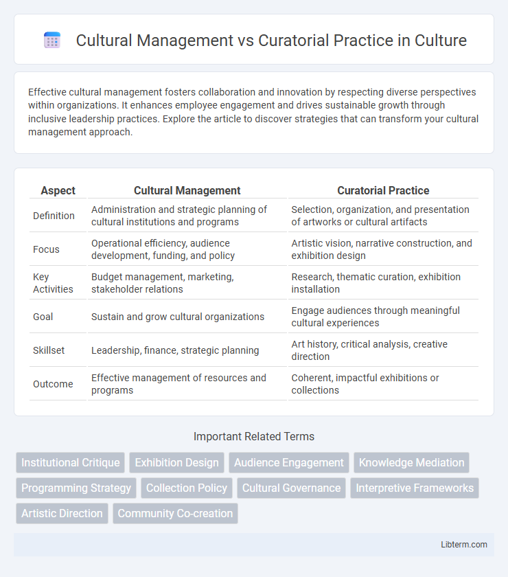 Curatorial Practice vs Cultural Management in Culture - What is The Difference?